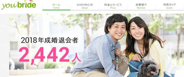 ユーブライド