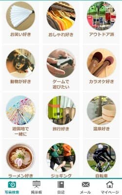 イククル趣味